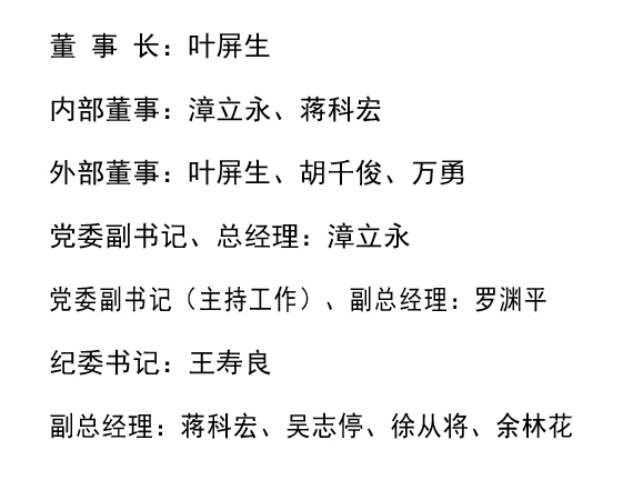 企業領導